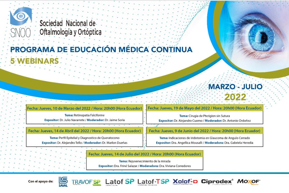 Indicaciones de iridotomía en glaucoma de ángulo cerrado