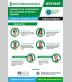 Webinar World Glaucoma Week 2021