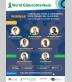 Webinar Semana Mundial del Glaucoma 2023