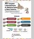 XIV Congreso latinoamericano de medicina social y colectiva