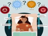 Síndrome de fatiga crónica puede tener un origen postinfección vírica