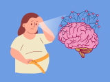 obesidad, alzhéimer, enfermedad de Alzheimer, enfermedades neurodegenerativas, β-amiloide, placas amiloides