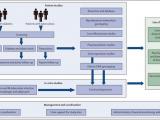 La dupla diabetes y tuberculosis