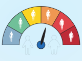 Reformulando el diagnóstico de la obesidad
