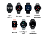 fibrilación auricular, arritmia, accidentes cerebrovasculares, enfermedades cardíacas, smartwatches