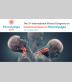 Fibromyalgia 2021