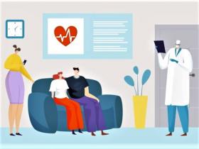 El impacto de la gestión estratégica de pacientes